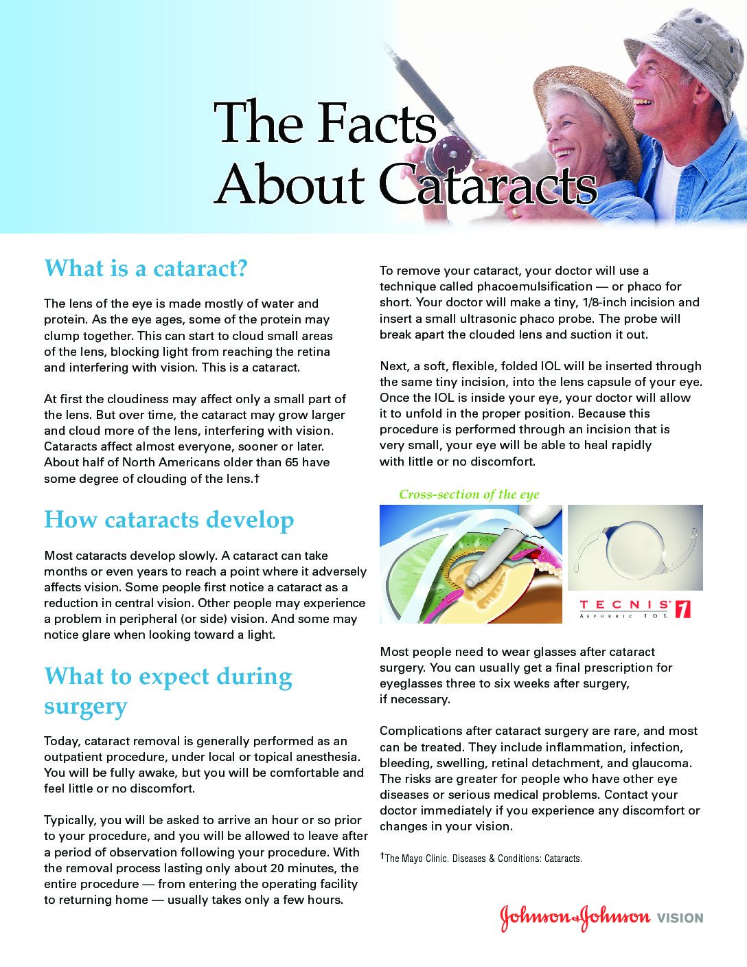 The Fact About Cataracts